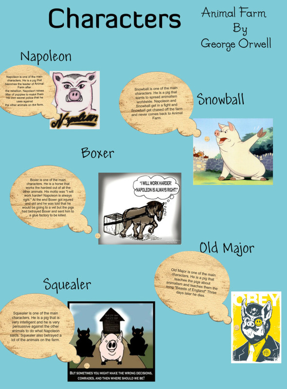 Animal Farm Summary and Characters Analysis - The Reading Corner